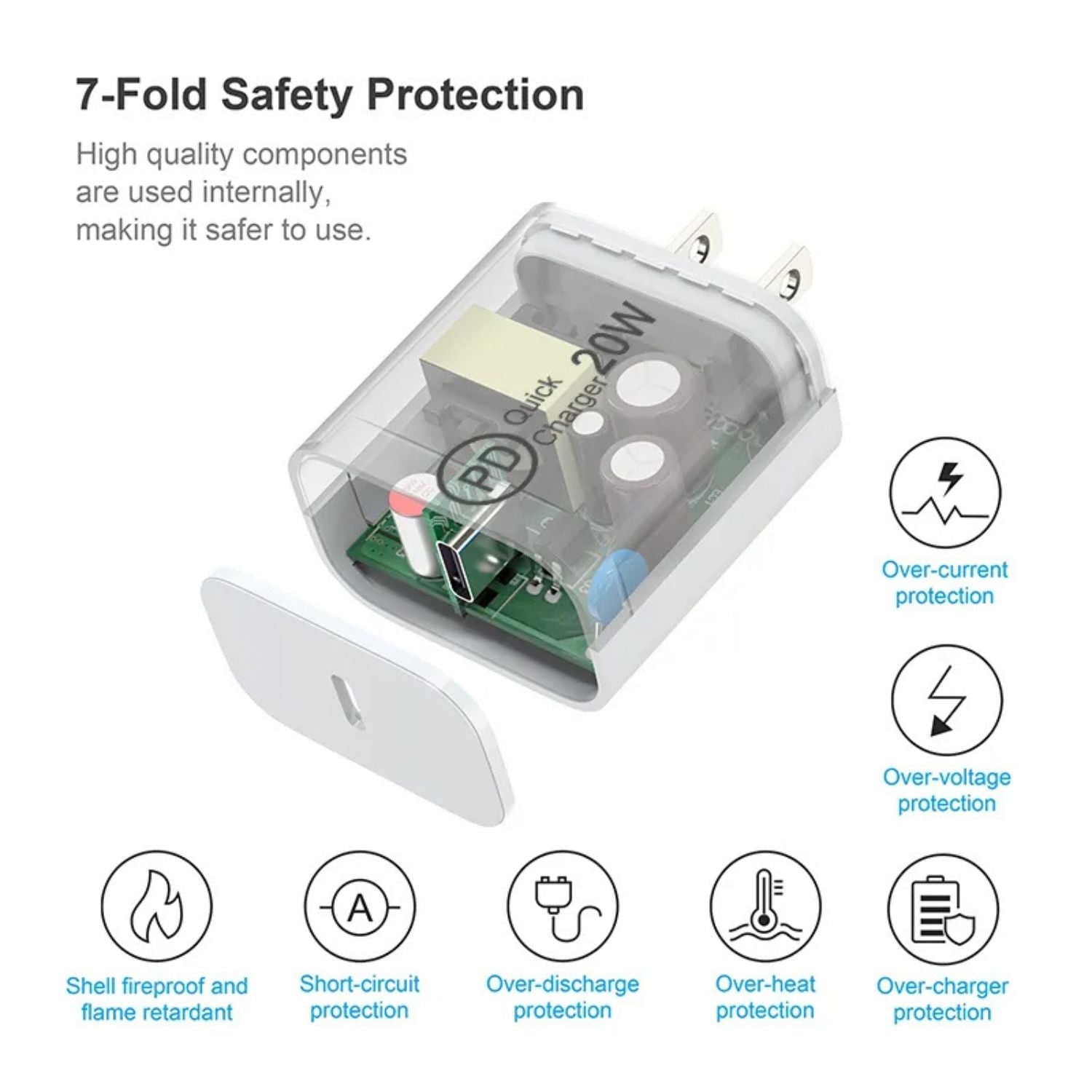 20W USB C Power Adapter