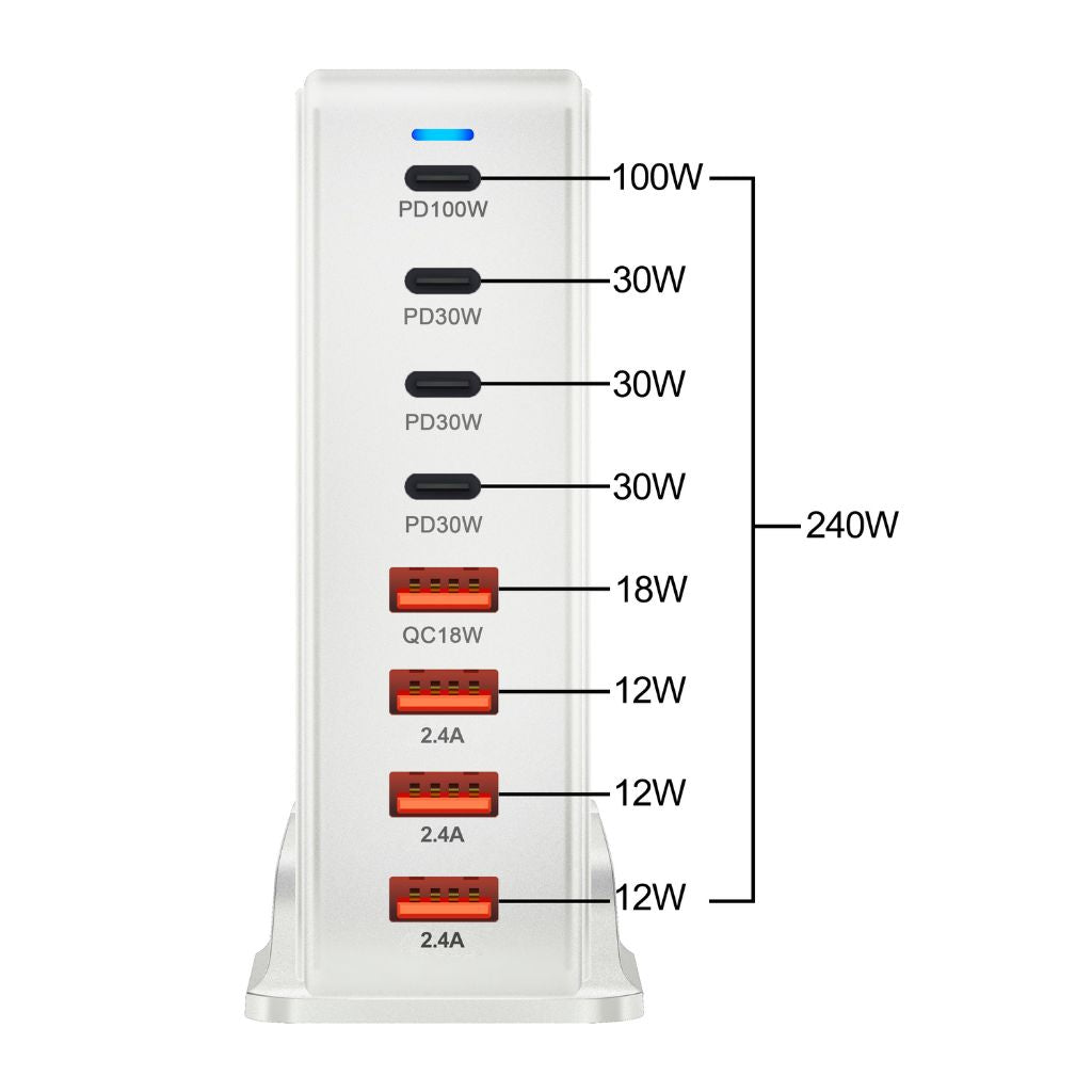 240W GaN 8-Port USB-C Charger